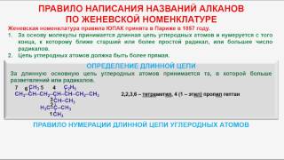 № 10 Органическая химия Тема 6 Алканы Часть 2 Правило написания названий формул алканов [upl. by Shiroma]