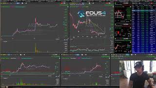 How to Short Parabolic Stocks [upl. by Stanislaus]