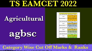 Ts Eamcet 2022 Bsc Agricultural Cutoff Ranks  Agbsc cutoff ranks 2022 [upl. by Asilej300]