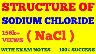 STRUCTURE OF SODIUM CHLORIDE  NaCl   SODIUM CHLORIDE STRUCTURE  SOLID STATE PHYSICS  NOTES [upl. by Eelyahs]