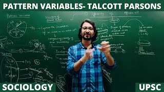 Lec 60 Pattern Variables  Talcott Parsons sociology upsc net talcottparsons patternvariables [upl. by Cantlon]