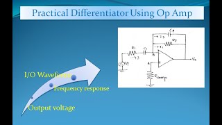 Practical differentiator Op Amp  Gain Derivation  Frequency Response uLearn EduOnline [upl. by Lenora]