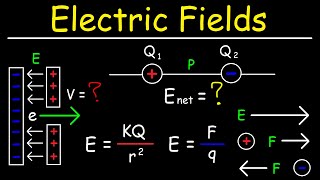 Electric Field Due To Point Charges  Physics Problems [upl. by Atteuqram900]