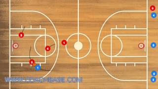 3 Man Weave 3 On 22 On 1 Basketball Drill [upl. by Prosser341]