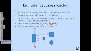 Physics of Radiation Oncology Lecture 11 2011 [upl. by Nelie]