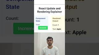 React Interview Question With Animation  How React Handles And Rerender The Components  react [upl. by Dygert627]