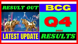 BCG Q4 results 2024  Brightcom Group results today  BCG Share News  BCG Share latest news [upl. by Eyks]