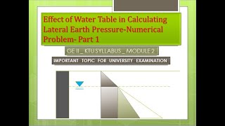 Geotechnical Engineering II KTU Syllabus Module 2 Chapter 24 Numerical Problems  Part 1 [upl. by Gallard]