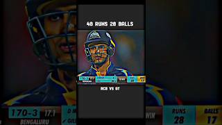 48 RUNS 28 BALLS🔥RCB vs GT thriller mach cricket shorts [upl. by Westfall61]