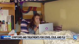 Symptoms and treatments for COVID cold and flu [upl. by Durman]