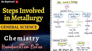 Chemistry  Chapter7 Steps involved in Metallurgy  Lec35 Part2  General Science [upl. by Blanca]