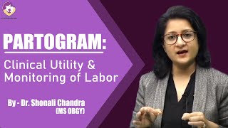 PARTOGRAM  Monitoring of Labor amp Clinical Utility  Dr Shonali Chandra NEETPG AIIMS JIPMER [upl. by Amberly]