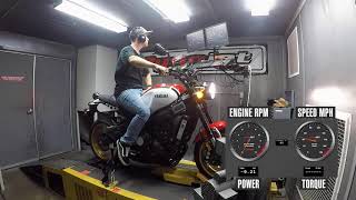 How Much Power Does the 2020 Yamaha XSR900 Make [upl. by Eintroc]