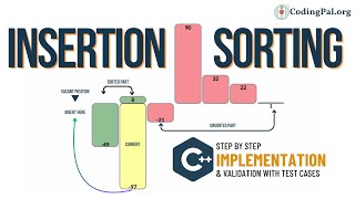 Insertion Sorting C Implementation  Sorting Algorithms  CodingPalorg [upl. by Adnov]