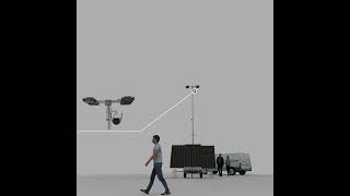 Struggling to get the job done with your current lighting set up Try FSL201 to improve your set up [upl. by Akital]