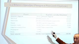 Radionica Finansijska Edukacija za Preduzetnike  PRIZREN [upl. by Sandor536]