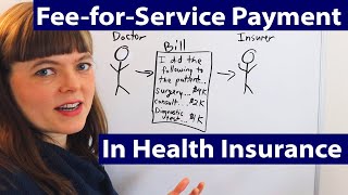 FeeForService Payment in Health Insurance [upl. by Olympia]