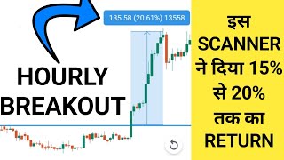 chartink scanner  Swing Trading Breakout Scanner  Hourly breakout scanner [upl. by Ahtanaram]