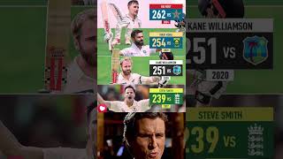 JOE ROOT 262 VIRAT kohli 254shots shortsfeed vairalvideo cricket shortvideo cricketshots [upl. by Sseb]