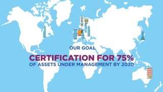 AXA IM Real Assets  Vision 2030 Sustainability Strategy [upl. by Gerek]