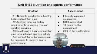 Cotham School  Year 10  Sports Science [upl. by Ahsini]