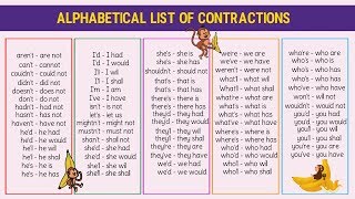 Contractions List  How to Pronounce Contractions in American English [upl. by Oba821]