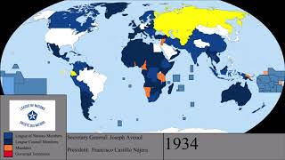 The League of Nations Every Year [upl. by Nolahc998]