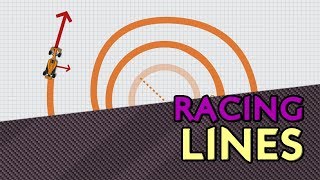 Racing Lines explained [upl. by Nawed172]