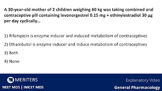 NEET MDS  INICET  General Pharmacology  Explanatory Video neetmds2025 [upl. by Gavrielle]