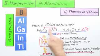 THERMITVERFAHREN  BERECHNUNGEN  Chemie  Anorganische Verbindungen – Eigenschaften und Reaktionen [upl. by Ttoille]