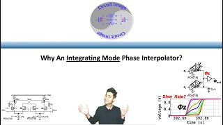 Why An Integrating Mode Phase Interpolator [upl. by Tomlinson]