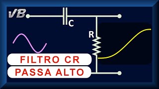 Filtro CR Passa Alto [upl. by Cybill]