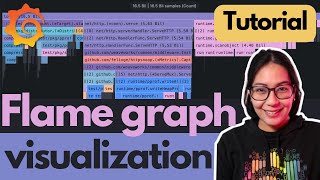 Beginners Guide  All About Flame Graphs Visualization  Grafana [upl. by Eimmak]