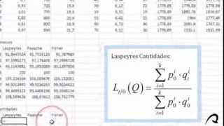 Práctica  Números Índice  0303  Índices complejos ponderados [upl. by Hynda836]