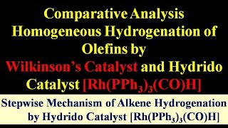 Comparison of Homogeneous Hydrogenation by Wilkinson’s Catalyst amp RhPPh33COH Catalyst  CSIR [upl. by Banquer]