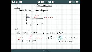 Axial Loads Example 2 [upl. by Atteuqihc981]