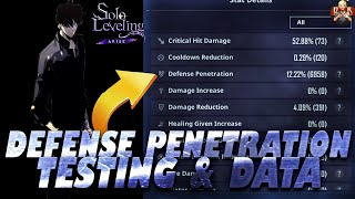 Solo Leveling Arise  Crit dmg maybe broken BUT does DEFENSE PENETRATION WORK Testing with data [upl. by Oetomit]