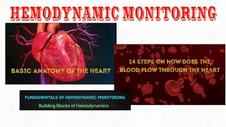 Hemodynamic Monitoring Simplified [upl. by Lasley]