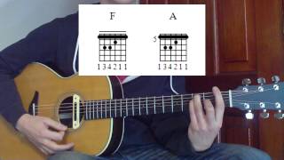 Locked Out Of Heaven  Bruno Mars Guitar Lesson [upl. by Iain]