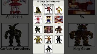 all dogs go heaven cast memerequest for sparklykittez [upl. by Sad145]