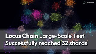 Locus Chain LargeScale TestSuccessfully Reached 32 Shards [upl. by Aicinad72]