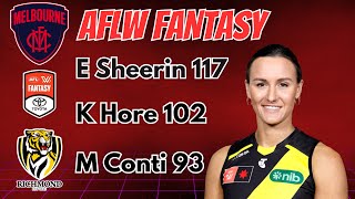 Melbourne Demons vs Richmond Tigers AFLW Fantasy Game Review 2024 [upl. by Assilram]