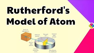 Rutherford Model of Atom  Scattering Experiment  Structure of Atom  Class 11  Science [upl. by Arhez]