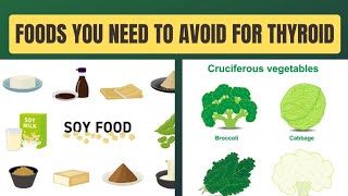 Common Foods to Avoid with Hypothyroidism [upl. by Tibold]