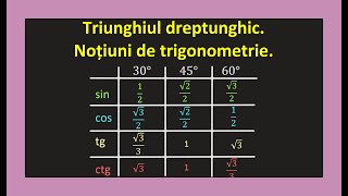 Functii trigonometrice triunghi dreptunghic valori sin 30 45 cos tg cls 7Invata Matematica Usor [upl. by Kannry]