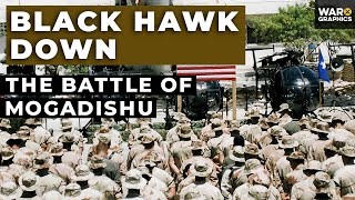 Black Hawk Down The fight continues HD CLIP [upl. by Rehprotsirhc]