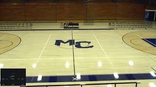 Merced College vs Taft College Womens Junior College Basketball [upl. by Silvio]