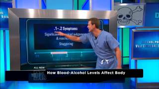 Dangers of Alcohol Poisoning  The Doctors [upl. by Merry]