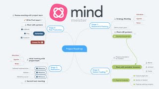 How To Use Mindmeister Mind Mapping Tool  MindMeister Complete Tutorial 2021 [upl. by Warrin706]