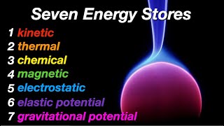 Seven Energy Stores  7 Forms of Energy 🤔 chemistry ks3 csge gcse [upl. by Ynnavoig944]